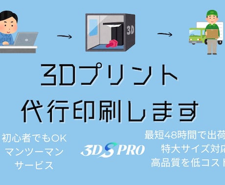 粉末焼結積層造形で高精度3Dプリントを出力します 最短48時間で出荷可能・特大サイズ対応・高品質を低コストで イメージ2