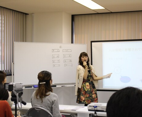 オンライン瞬間集客PDF販売します 起業をはじめて集客方法なども分からない起業初期の方にオススメ イメージ2