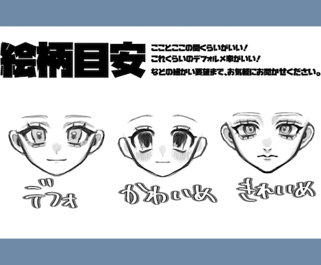 修正無制限◎目を引くあなただけのイラスト制作します 夢絵.アイコン.SNSサムネ用など、なんでもお任せください！ イメージ2