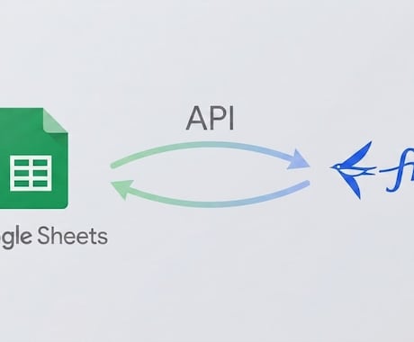 freeeとGSSのAPI連携を構築します 経理プロが構築！freeeデータの自動取得システムです イメージ1