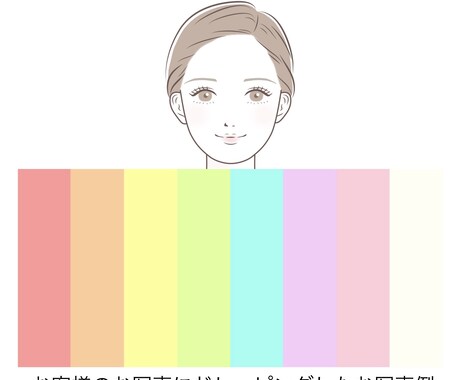 パーソナルカラー（16タイプ）、骨格診断します 写真や動画で診断します。自分らしい美しさを一緒に見つけます。 イメージ2