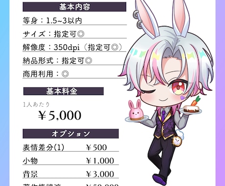 かわいいミニキャラ制作いたします 商用利用可能！！丁寧に制作いたします。 イメージ2
