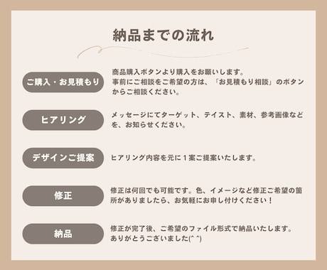 10名様限定！修正無制限！高品質バナー制作します 丁寧なヒアリングで、あなたの想いをデザインに！ イメージ2