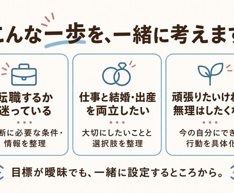 仕事と暮らしの目標を整理し次の一歩を具体化します 女性のキャリアと人生設計に。90分で自分で選ぶ行動プラン イメージ2