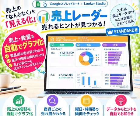 入力だけ。自動で売上グラフ化！売れる傾向が見えます イメージ1