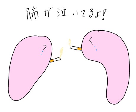 商用利用可能！下手可愛い臓器描きます 1000円で2枚！医療科に通う大学生が可愛い臓器を描きます。 イメージ2