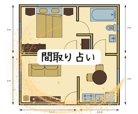 間取りからエネルギー調べます 家のエネルギーをペンデュラムで診断 イメージ1