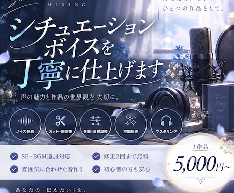 シチュエーションボイスを丁寧に仕上げます 声の魅力と作品の世界観を大切に仕上げます イメージ1