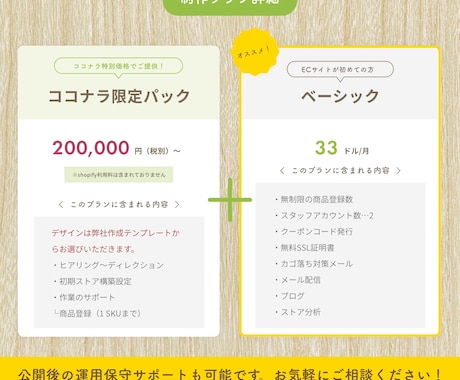 ShopifyでECサイトを制作いたします 日本語サイト向けテンプレートでShopifyサイトを制作 イメージ2