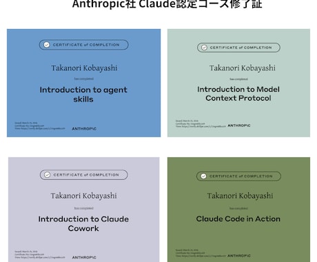 Claude Codeの実践活用を教えます あなたの「最強の自動化パートナー」に変える120分。 イメージ2