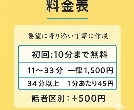 丁寧な文字起こし・テープ起こし承ります ｜初回10分まで無料！～修正２回まで無料～ イメージ2