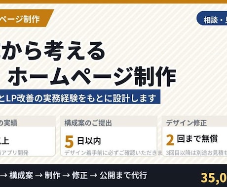 構成から考えるLP・HPを制作します 広告運用とLP改善の実務経験をもとに設計します イメージ1