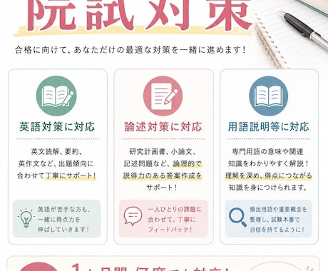心理学系大学院院試対策のご相談をお受けします 博士課程大学院生が、院試対策、勉強法を一緒に考えます！ イメージ1