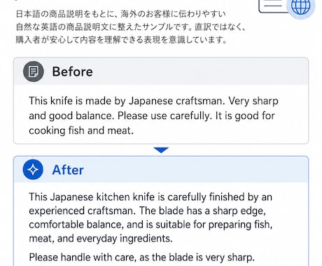 海外向けの商品説明文を自然な英語に整えます 海外向け英文を自然な英語に整えます イメージ1