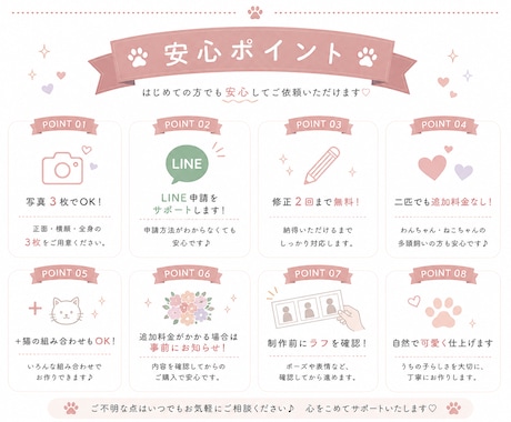 写真を加工【うちの子】LINEスタンプ作成します ワンちゃん　猫ちゃん　鳥さんほか　簡単LINEスタンプ作成 イメージ2