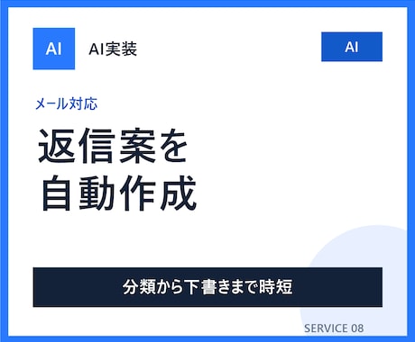 問い合わせ分類と返信案作成をAIで自動化します イメージ1