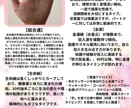 1週間だけ、2500円→1000円で占います そっと背中を押す、あなた専用の手相レターをお届けします イメージ2