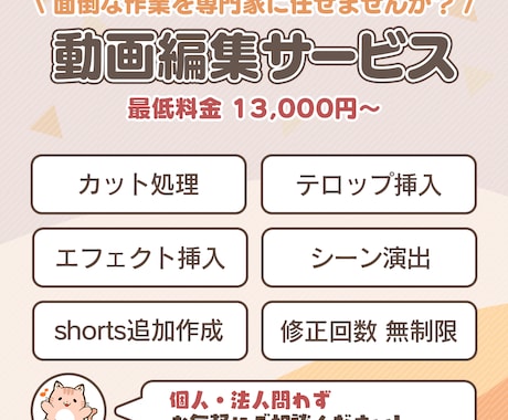VTuber様向け!切り抜き動画を制作致します 配信アーカイブを有効活用しませんか? イメージ1