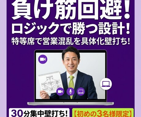 本質を突く！営業問題解決の壁打ちを実施します 組織崩壊を特等席で見た私が、「負け筋」を特定し整理します イメージ1