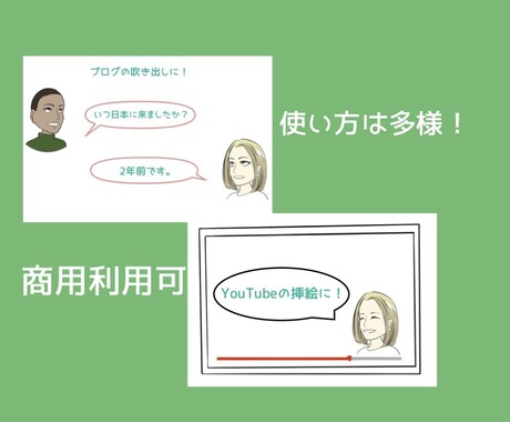 ブログのふきだし等に使える表情イラスト作成します 外国人風の表情セットがほしい方！ イメージ2