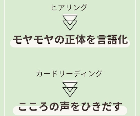 頭と感情をその場で整理｜しっかりお話お聴きします 言語化で思考を整理し、その場で次の一歩を明確にします イメージ2