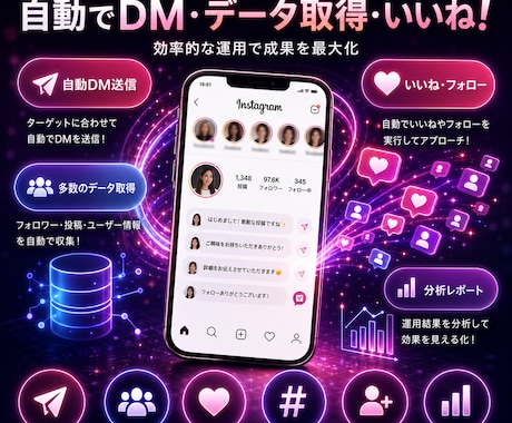 Instagramの最強自動化ツールを制作します イメージ1