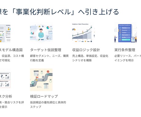 新規事業構想を事業化判断レベルに整理ます 経営判断に直結する資料を納品します イメージ2