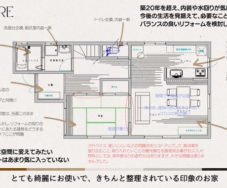 リフォームの準備～要望のまとめ方アドバイスします 計画段階からプロのアドバイスを取り入れるのが成功の秘訣！ イメージ2