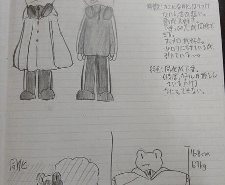 比較的描きやすいと思います ずっと人外キャラを誰かに魅力的に思って欲しくてここに来ました イメージ2