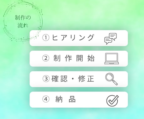 目にとまるバナー・Web画像作成いたします 希望を聞いてターゲットに届く分かりやすいデザイン。 イメージ2