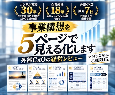 外部CxOが事業計画を5ページで見える化します イメージ1