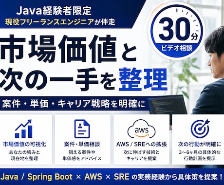 Java経験者の市場価値と次の一手を整理します Java×AWS×SREの実務経験から具体策を提案 イメージ1