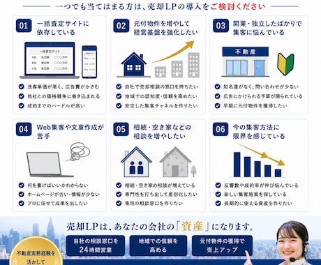 宅建士監修 元付を増やす不動産売却LPを制作します 7/31迄特典あり | FC店舗指導(SV)経験者が構成設計 イメージ2