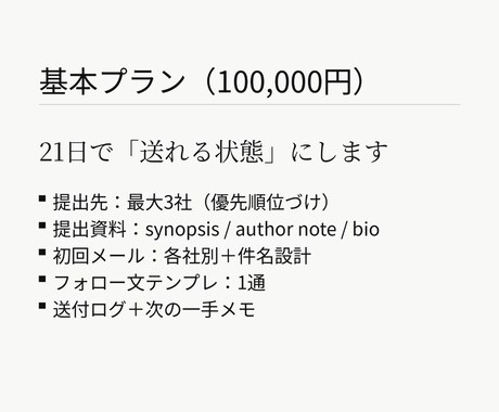 海外出版社投稿を成立させます 送付資料と送信文を最終決裁します イメージ2
