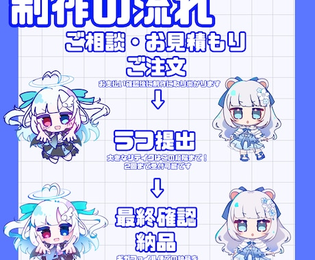 もちもちかわいいSDイラストを描きます 抱きしめたくなるようなかわいいイラストを制作いたします。 イメージ2