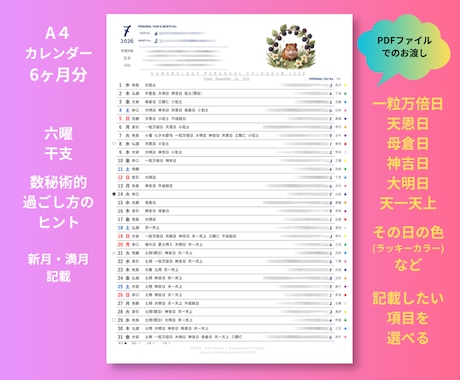 数秘術＆吉日カレンダー（A4・6ヶ月）を作成します ★過ごし方のヒント・一粒万倍日・天赦日・大明日など（PDF） イメージ2
