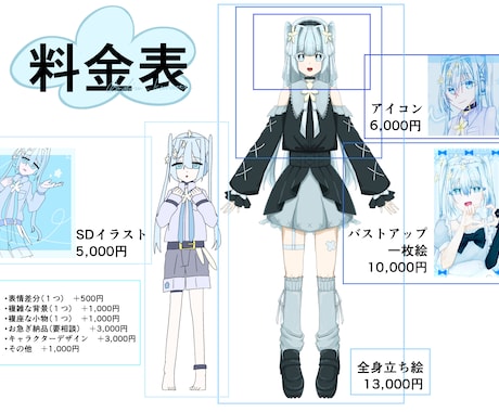 Vtuber一式を制作します 貴方の魅力をいっぱい詰め込んでお仕立てします イメージ2