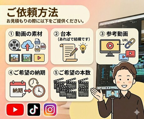 ショート動画格安で編集します クライアントさんの思いを汲んで作成します！ イメージ2