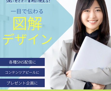 一目で伝わる図解デザイン制作します 伝わらない… そのお悩み、図解で解決しませんか？ イメージ1