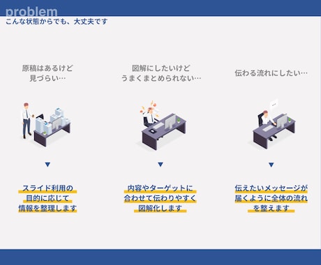 講座用スライド等資料をわかりやすくデザインします 実績多数！｜ランサーズTOP5入りの安心品質！ イメージ2