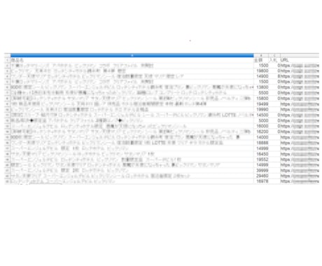 ホームページデータを自動収集！スクレイピングします 日々のデータ収集を自動化（RPA化）！LINE通知にも対応！ イメージ2