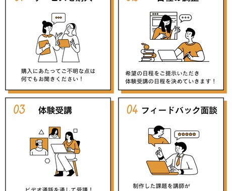 初心者〜中級者まで　動画編集をじっくり教えます 動画編集講義をモニター価格で体験できる！ イメージ2