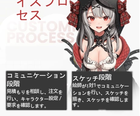 VTuberにとって最良の選択！ます 最高品質！魅力あふれる理想のVTuberを創り上げます。 イメージ1