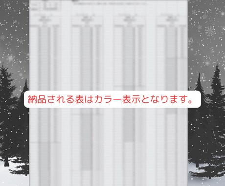 1・2級 土木施工管理技士 2次合格基準明かします 謎に包まれた合格基準を合格/不合格者の試験結果データから抽出 イメージ2