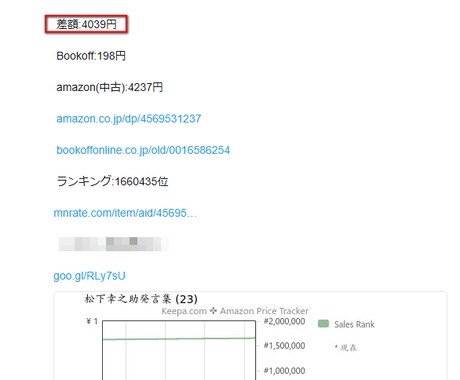 自動☆儲かる商品を探してくれるサービスお教えします 毎日何回も、あなたの代わりに商品を【無料】で探します！ イメージ2