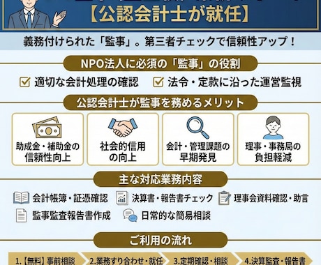 現役会計士がNPO監事をいたします 会計、経営のプロがNPO発展のお手伝いをいたします。 イメージ1