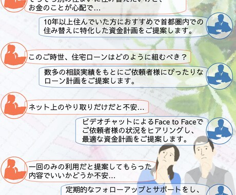 首都圏で住み替えをする方の資金繰りアドバイスします 頭金を入れるべき？住宅ローンはどうしよう等のお悩みを解決！ イメージ2