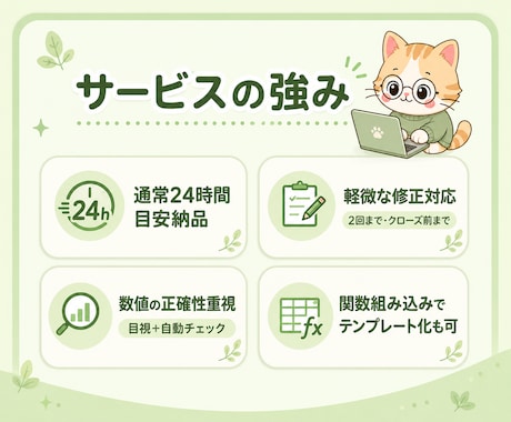 紙・PDFのデータをExcel化・表化します 4ページ1,500円～/24時間目安/関数はオプション可 イメージ2