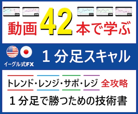 一万円で始めるドル円スキャルピング手法　公開します 動画42本で解説するスキャルピントレーニングブック イメージ1