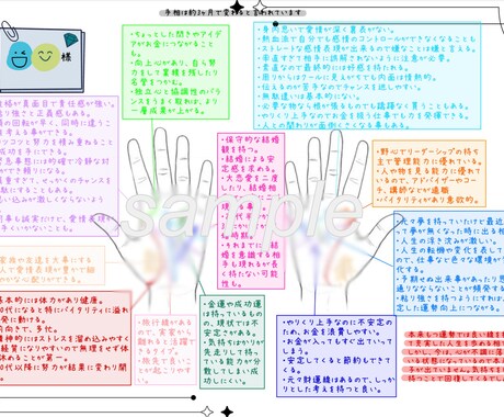 写真でわかる手相を丁寧に鑑定します 今のあなたを知り、前向きに進むための手相鑑定 イメージ1